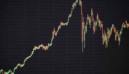 Charts of financial instruments with various type of indicators including volume analysis for professional technical analysis on the monitor of a computer. Fundamental and technical analysis concept.