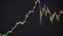 Charts of financial instruments with various type of indicators including volume analysis for professional technical analysis on the monitor of a computer. Fundamental and technical analysis concept.