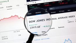 Dow Jones Industrial Average DJI